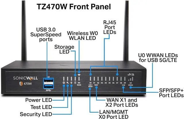 Alt view image 3 of 7 - SonicWall TZ470 Wireless AC TotalSecure 1YR Threat Edition (02-SSC-7265)
