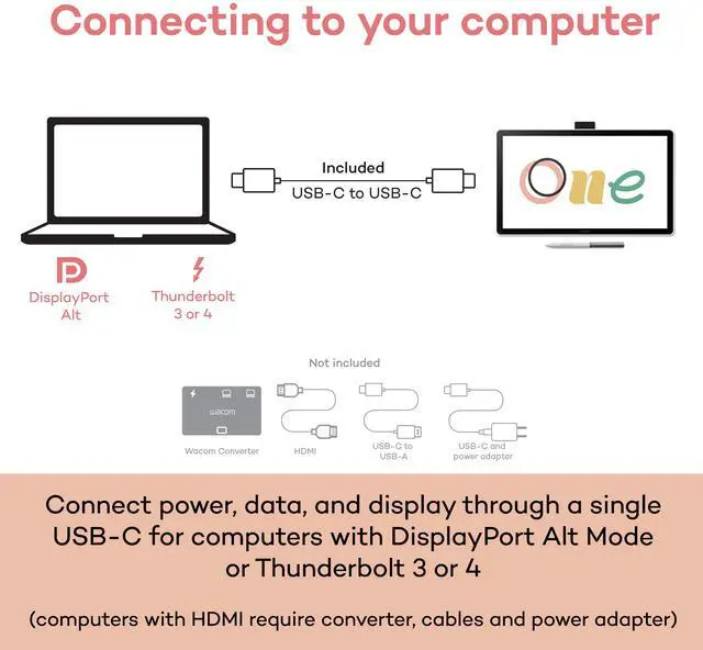 Alt view image 6 of 6 - Wacom Wacom One WACOM ONE 14 12.2 x 6.9 in Active Area USB Drawing Tablets