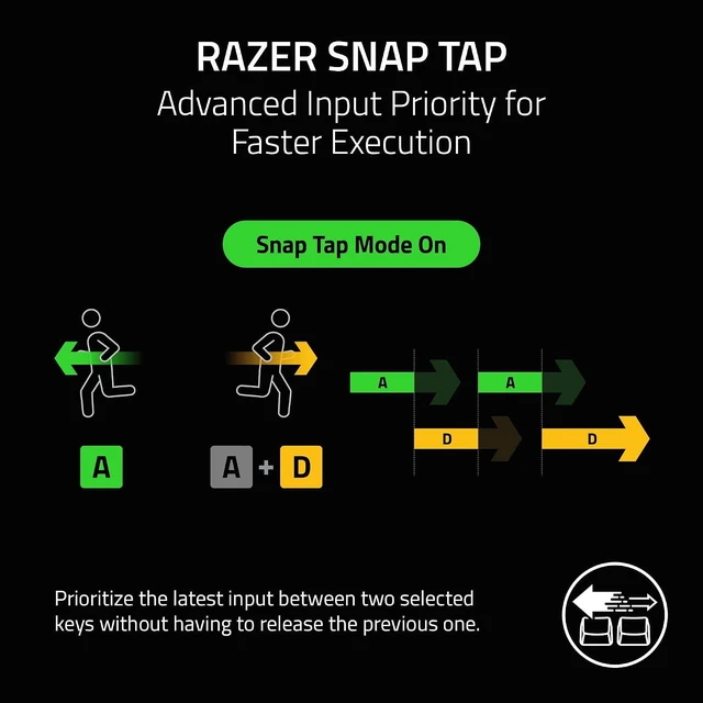 Alt view image 7 of 15 - Razer Huntsman V3 Pro TKL 8KHz Esports Gaming Keyboard, Black,Analog Optical Switches Gen 2, 8KHz Polling, Razer Snap Tap, Rapid Trigger, Adjustable Actuation, Media Controls