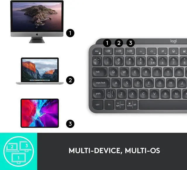 Alt view image 4 of 10 - Logitech MX Keys Mini Wireless Illuminated Keyboard for Business, Compact, Logi Bolt Technology, Backlit, Rechargeable, Globally Certified, Windows/Mac/Chrome/Linux - Graphite