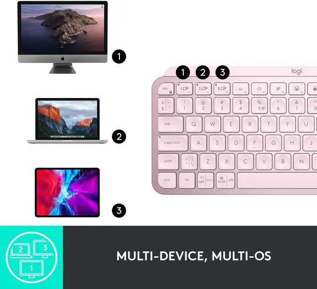 Alt view image 8 of 12 - Logitech MX Keys Mini Minimalist Wireless Illuminated Keyboard, Compact, Bluetooth, USB-C, for Apple macOS, iOS, Windows, Linux, Android - Rose - With Free Adobe Creative Cloud Subscription