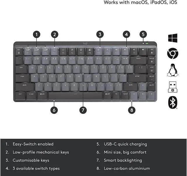 Alt view image 2 of 18 - Logitech MX Mechanical Mini Wireless Illuminated Keyboard, Linear Switches, Backlit, Bluetooth, USB-C, macOS, Windows, Linux, iOS, Android, Graphite