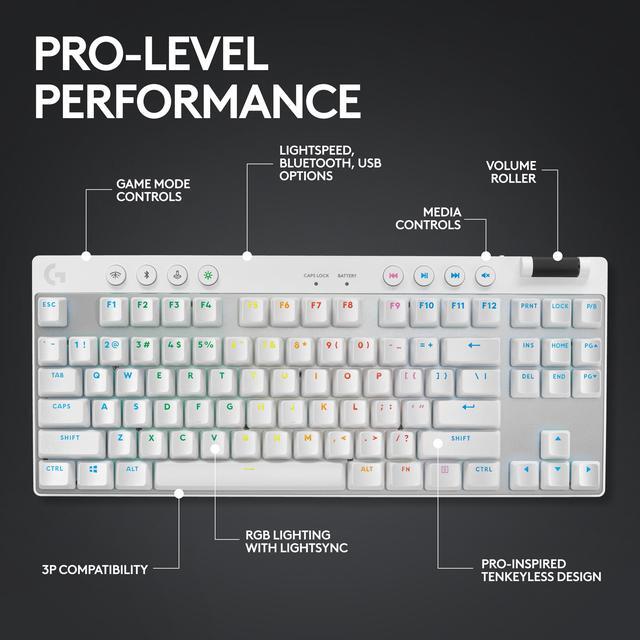 Alt view image 5 of 8 - Logitech G PRO X TKL Lightspeed Wireless Gaming Keyboard, Ultra-Portable Tenkeyless Design, LIGHTSYNC RGB, PBT keycaps, Tactile Switches (GX Brown) - White