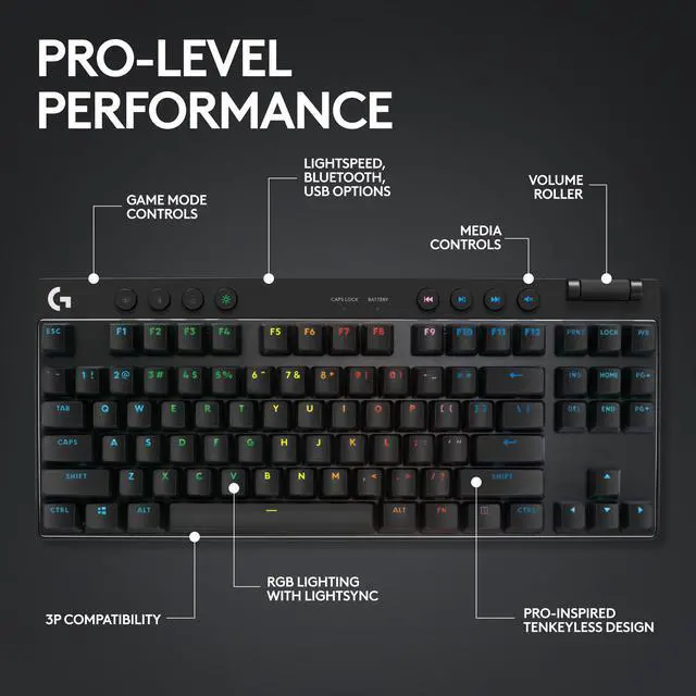 Alt view image 5 of 8 - Logitech G PRO X TKL Lightspeed Wireless Gaming Keyboard, Ultra-Portable Tenkeyless Design, LIGHTSYNC RGB, PBT keycaps, Linear Switches (GX Red) - Black