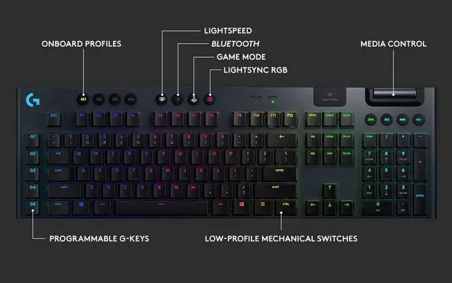 Alt view image 9 of 13 - Logitech G915 LIGHTSPEED Wireless Mechanical Gaming Keyboard - Low Profile GL Clicky Key Switches, LIGHTSYNC RGB, Bluetooth Support - Black