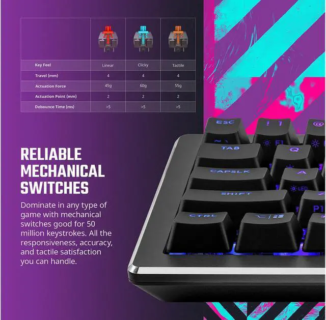 Alt view image 11 of 16 - Cooler Master CK721 Space Gray Hybrid Wireless Mechanical Brown Switch Keyboard with 65% Format, USB-C Connectivity, and 3-way Dial
