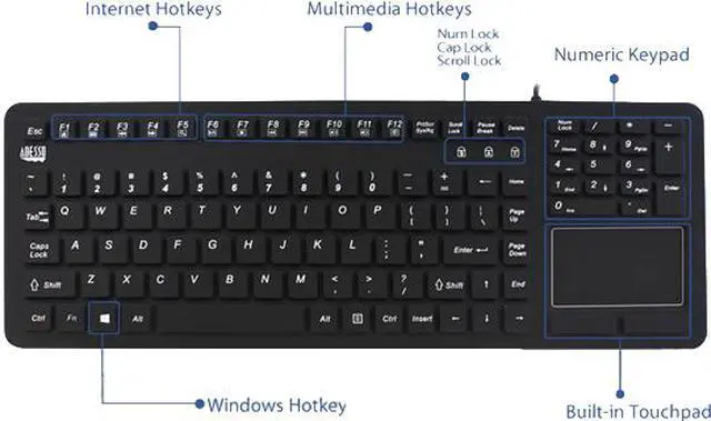 Alt view image 7 of 7 - Adesso AKB-270UB SlimTouch Antimicrobial Waterproof USB Compact size Touchpad  keyboard, 15.50"x 5.50"x 0.43" (Black)