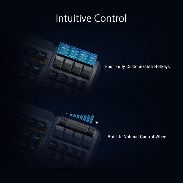 Alt view image 7 of 7 - ASUS ROG Claymore II Wireless Modular Gaming Mechanical Keyboard (ROG RX Blue Switches, detachable numpad & wrist rest for TKL 80%/100%, Aura Sync, media controls, fast charge, USB 2.0 Passthrough)