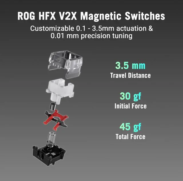 Alt view image 10 of 14 - ASUS ROG Falchion Ace 75 HE Wired Analog/Hall Effect Gaming Keyboard 75% TKL, USB, Hot Swappable HFX V2X Magnetic Switch, Rapid Trigger, 8KHz Polling, PBT Keycap, Carry Case, Web-based Config - White