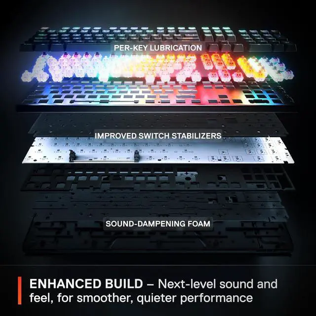 Alt view image 3 of 6 - SteelSeries Apex Pro Gen 3 Wired Gaming Keyboard - OmniPoint 3.0 HyperMagnetic Switches, Adjustable Actuation, Rapid Trigger, Game-Ready Presets, Rapid Tap/SOCD, OLED RGB, PBT Keycaps, USB-C