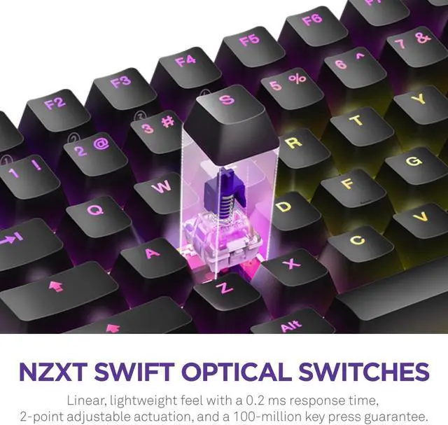 Alt view image 2 of 18 - NZXT Function 2 MINITKL Optical Gaming Keyboard, Linear optical switches, 8,000 Hz polling rate, Doubleshot PBT keycaps, Hot-swappable, Black