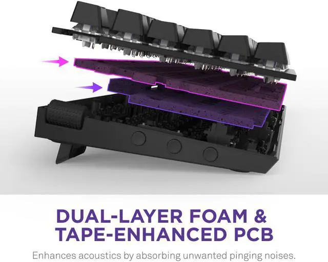 Alt view image 6 of 18 - NZXT Function 2 MINITKL Optical Gaming Keyboard, Linear optical switches, 8,000 Hz polling rate, Doubleshot PBT keycaps, Hot-swappable, Black