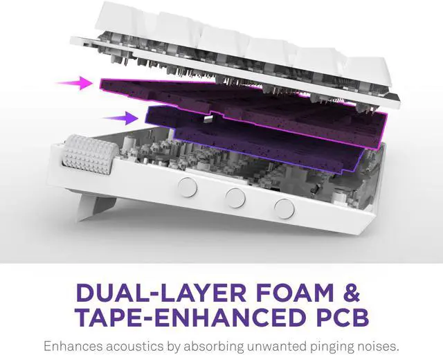 Alt view image 6 of 18 - NZXT Function 2 MINITKL Optical Gaming Keyboard, Linear optical switches, 8,000 Hz polling rate, Doubleshot PBT keycaps, Hot-swappable, White
