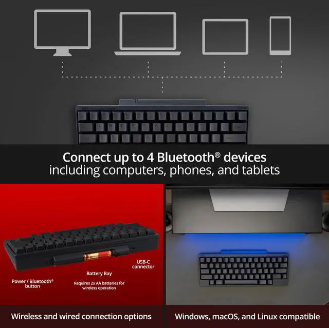 Alt view image 7 of 9 - Happy Hacking Keyboard Professional Classic (Wired, USB-C, Mac, Windows, White, Printed) with 2 Year Advance Exchange Warranty CG01000-296801
