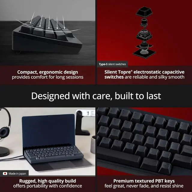 Alt view image 3 of 14 - HHKB Professional Classic Type-S Gaming Keyboard CG01000-399208, Compatible with PC and MAC, USB Type-C connection for wired, 2 Year Warranty, Snow