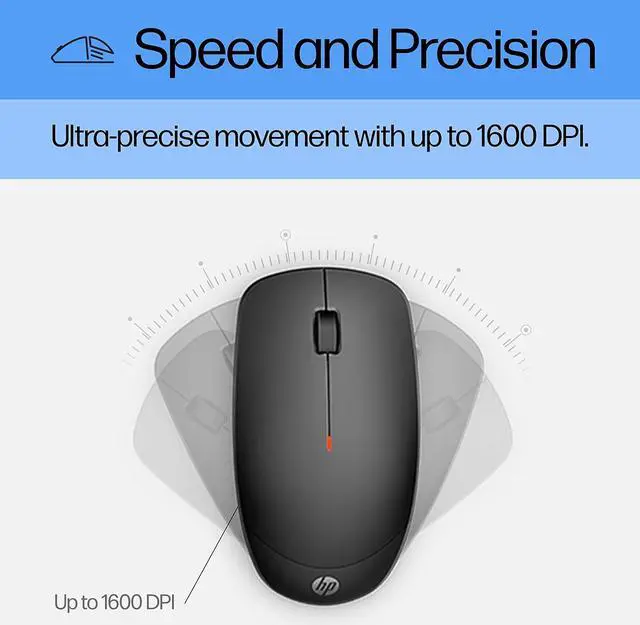 Alt view image 6 of 9 - HP 230 Wireless Mouse and Keyboard Combo (18H24AA)