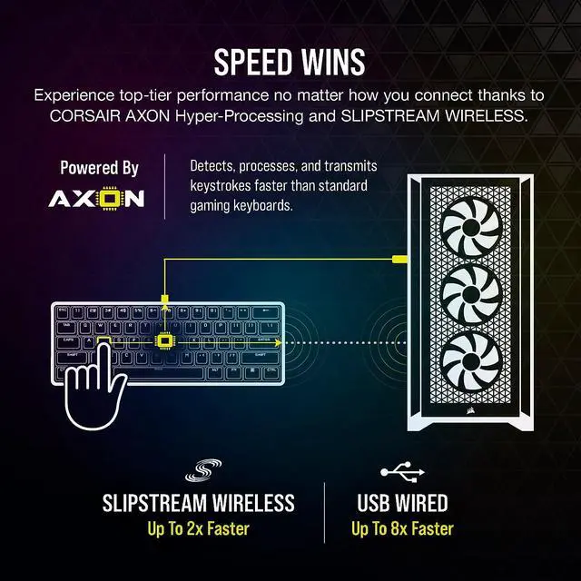 Alt view image 10 of 14 - Corsair K70 PRO MINI WIRELESS RGB 60% Mechanical Gaming Keyboard - Fastest Sub-1ms Wireless, Swappable CHERRY MX Red Keyswitches, Aluminum Frame, PBT Double-Shot Keycaps - NA Layout, QWERTY - White