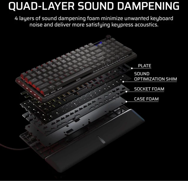 Alt view image 11 of 13 - Corsair VANGUARD 96 WIRLESS Mechanical Gaming Keyboard - CH-91F901E-NA