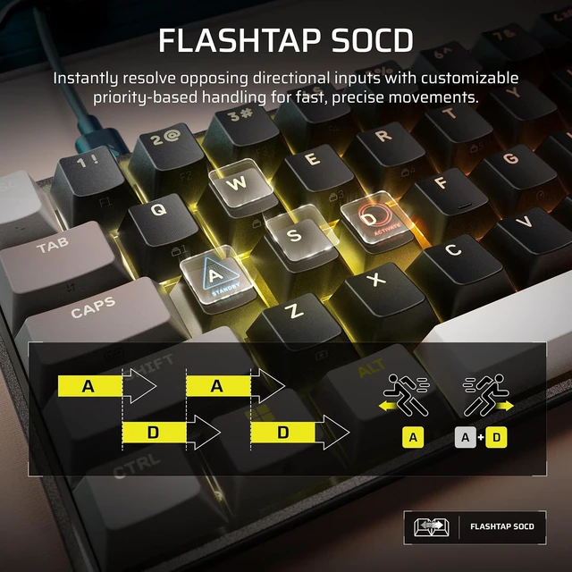 Alt view image 9 of 11 - Corsair Clipper PRO MINI 60 Hall Effect Gaming Keyboard – US QWERTY – SOCD, Rapid Trigger, 8000Hz, Adjustable Actuation, IP57 Water & Dust, PBT Double Shot, Wired, RGB, FPS, for Windows PC & Mac,Black