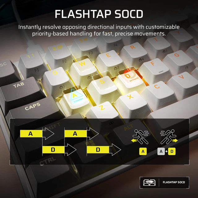 Alt view image 9 of 11 - Corsair Clipper PRO MINI 60 Hall Effect Gaming Keyboard – US QWERTY – White