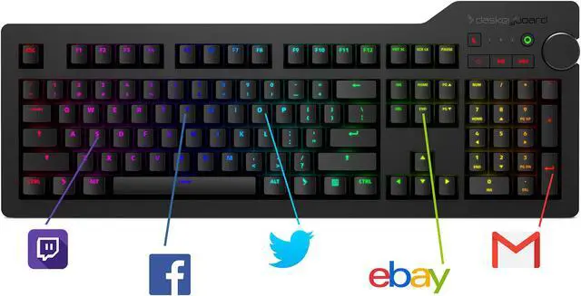 Alt view image 2 of 16 - Das Keyboard 4Q Soft Tactile MX Brown RGB Smart Mechanical Keyboard (DKPKD4RP0MNS0USX)