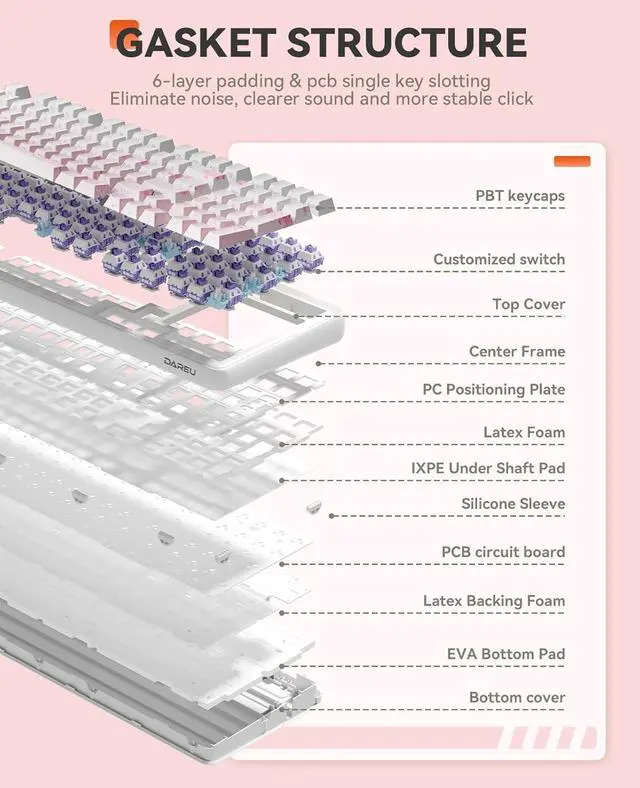 Alt view image 2 of 9 - DAREU EK98 Pro Sakura Pink 98-key Wireless Gaming Mechanical Keyboard, Hot-Swap Sockets, Side-Print PBT Keycaps, 4000mAh Battery, RGB Backlit, BT/2.4GHz/USB-C, Compatible with Windows Mac