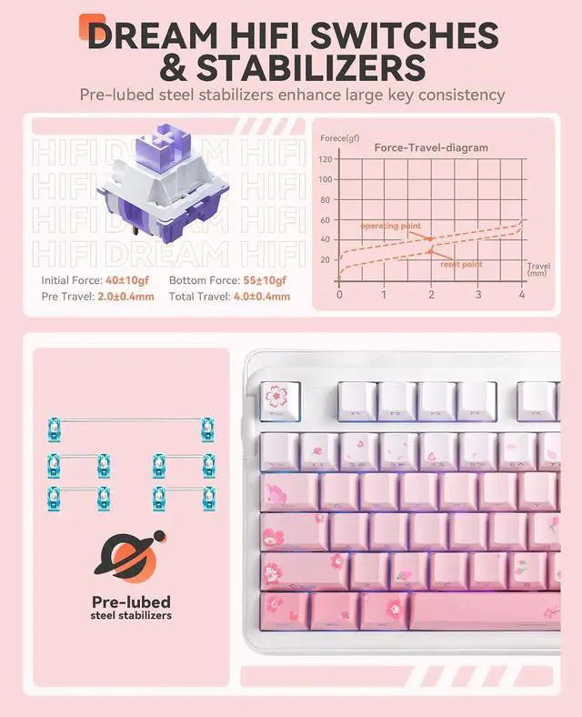 Alt view image 7 of 9 - DAREU EK98 Pro Sakura Pink 98-key Wireless Gaming Mechanical Keyboard, Hot-Swap Sockets, Side-Print PBT Keycaps, 4000mAh Battery, RGB Backlit, BT/2.4GHz/USB-C, Compatible with Windows Mac