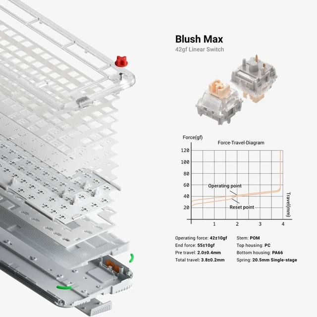 Alt view image 3 of 4 - NuPhy Kick75 80 Keys 75% High-Profile Hot-Swap Wireless Mechanical Keyboard, Gasket Mount, RGB Backlit, Functional Knob, Support Bluetooth/2.4GHz/USB-C, for Mac/Windows, Gaming & Office - Tape Gray