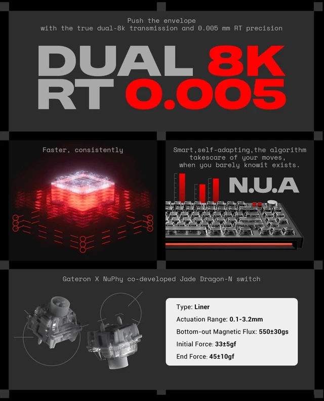 Alt view image 4 of 9 - NuPhy WH80 Hot-Swap Rapid Trigger Wireless Magnetic Keyboard with knob, Custom RGB Backlit, 80% Layout, Tri-mode Hall Effect, 83 Keys, Support BT/2.4GHz/USB-C, Quick mode toggle -Black