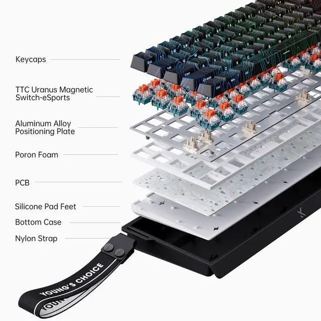 Alt view image 4 of 7 - MCHOSE ACE 68 60% Mechanical Gaming Keyboard Wired Rapid Trigger Hall Effect Keyboard Magnetic Switch Hyper-Fast 8000Hz Adjustable Actuation, Hot Swap, RGB PC MAC Laptop (White / Ice Blue)