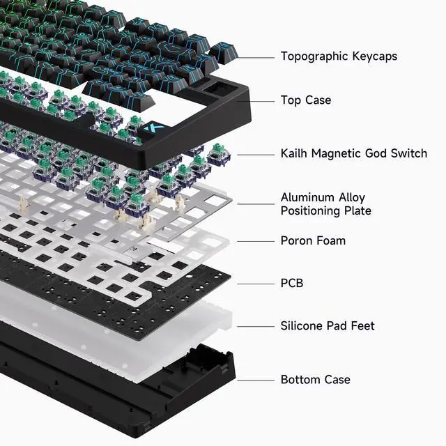 Alt view image 2 of 2 - MCHOSE Jet 75 Rapid Trigger Keyboard 75% Percent, Hall Effect Black Gaming Keyboard, Wired RGB Custom Mechanical Keyboards with Magnetic Switch, PBT Keycaps (Black)
