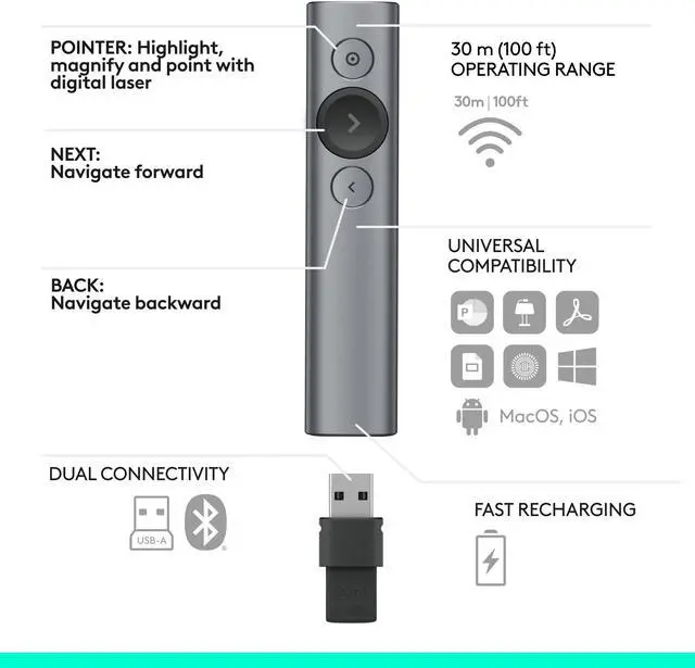 Alt view image 7 of 8 - Logitech Spotlight Presentation Remote - Universal Wireless Presentation Clicker with Laser Pointer, Advanced Digital Highlighting, Bluetooth, 30 m Range and Quick Charging - Slate