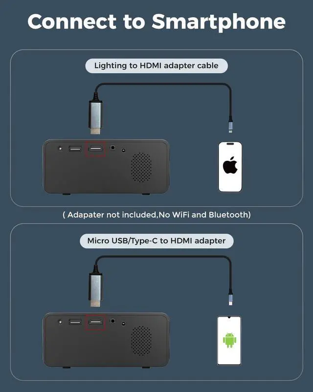 Alt view image 2 of 7 - CiBest Mini Projector, 2025 Upgraded Full HD 1080P Support Video Projector, Portable Small Movie Projector, Compatible with iOS/Android/Windows/TV Stick/Box/USB/HDMI