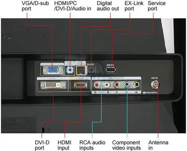 Alt view image 8 of 14 - SAMSUNG TOC T260HD Rose   Black 25.5" 5ms HDMI Widescreen  HDTV  Monitor 300 cd/m2 DC 10000:1(1000:1)  Build in TV Tuner & Dolby Digital Surround Sound