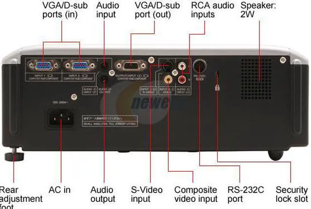 Alt view image 7 of 10 - SHARP XR-20S 800 x 600 2300 ANSI Lumens Standard Mode; 2000 ANSI Lumens Low Power Mode DLP Projector 2000:1