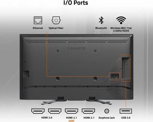 Alt view image 4 of 5 - GIGABYTE - S55U - 55" VA Gaming Monitor - UHD 3840x2160 - 120Hz - 2ms GTG - AMD FreeSync Premium - HDMI, USB-A, Ethernet - Black
