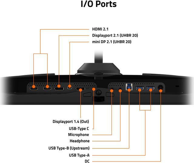 Alt view image 5 of 6 - AORUS FO32U2 Pro 32" QD OLED 4K UHD 3840 x 2160 240Hz 0.03ms GTG  AMD FreeSync Premium Pro, USB-C, KVM, HDMI 2.1, Display Port 2.1, Height Adjustable Gaming Monitor