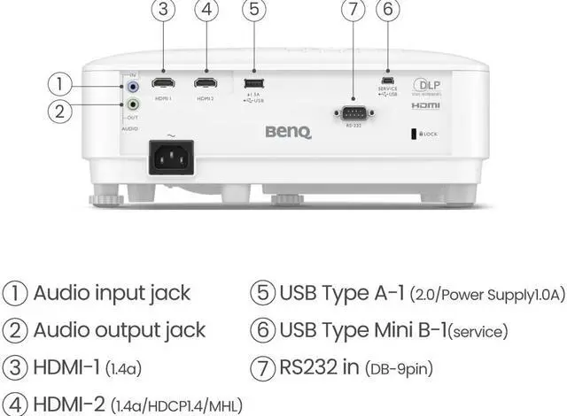 Alt view image 6 of 10 - BenQ TH575 1080p DLP Gaming Projector, 3800 Lumens, Game Modes, Low Latency, 16:9 - Ceiling Mountable, 10000 Hour Economy Mode