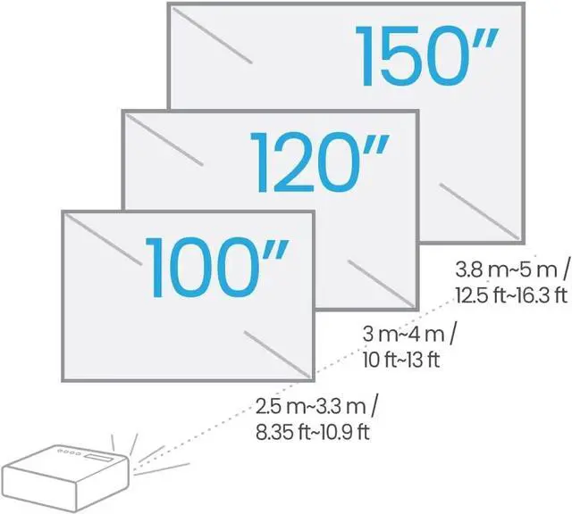 Alt view image 5 of 7 - BenQ HT2060 1080p HDR LED Home Theater Projector with Lens Shift & Low Latency, 2300 Lumens, DCI-P3 & Rec.709 Wide Color Gamut, 16.7ms Low Latency, Vertical Lens Shift, 2D Keystone, 1.3X Zoom,  S/PDIF, HDMI 2.0, Built-in 5Wx2 Speakers