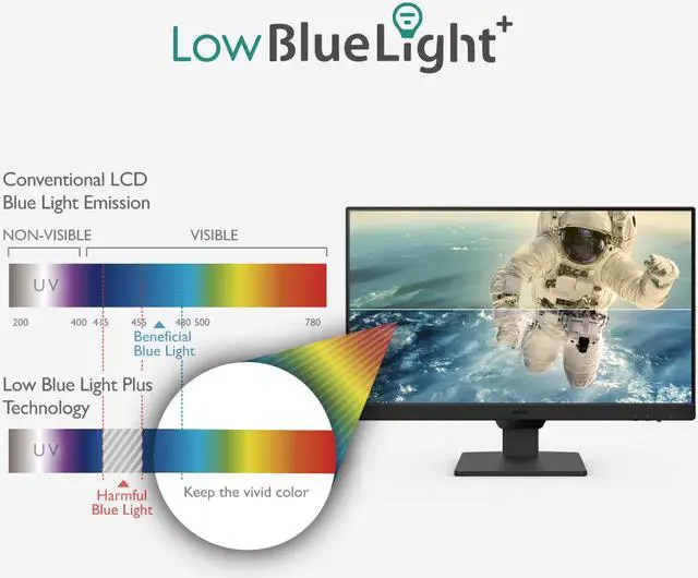 Alt view image 14 of 16 - BenQ GW2490 Computer Monitor 24" FHD 1920x1080p | IPS | 100 Hz | Eye-Care Tech | Low Blue Light | Anti-Glare | Adaptive Brightness | Tilt Screen | Built-in Speakers | DisplayPort | HDMI X 2