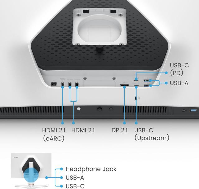 Alt view image 9 of 11 - BenQ MOBIUZ EX321UX 32” 1152-zone Mini LED 4K eARC 144Hz 1ms DP2.1 Gaming Monitor, USB-C, HDMI 2.1, 99% P3 & Adobe RGB, DisplayHDR 1000, Freesync Premium Pro, KVM, Pixsoul Engine, Remote Controller