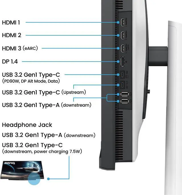 Alt view image 11 of 13 - BenQ MOBIUZ EX381U 38” 4K eARC 144Hz 1ms DP 1.4 HDMI 2.1 90W USB-C Gaming Monitor, 98% P3, DisplayHDR 600, Freesync Premium Pro, KVM, Pixsoul Engine, Remote Controller