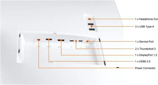 Alt view image 19 of 20 - SAMSUNG CJ79 ViewFinity LC34J791WTNXZA 34" 3440 x 1440 WQHD 2K 100Hz Computer Monitor Thunderbolt 3 Daisy Chain QLED HDMI USB Hub Height Adjustable Stand