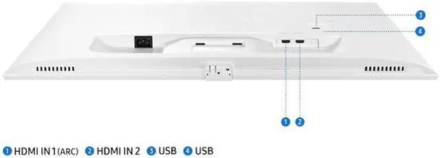 Alt view image 8 of 10 - SAMSUNG 27" 60 Hz VA FHD Smart Monitor and Streaming TV in White 8ms (GTG) HDMI, USB LS27AM501NNXZA