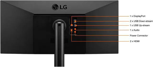 Alt view image 18 of 18 - LG UltraWide 34WN780-B 34" UWQHD 3440 x 1440 (2K) 75 Hz HDMI, DisplayPort, USB, Audio FreeSync (AMD Adaptive Sync) Built-in Speakers IPS Monitor