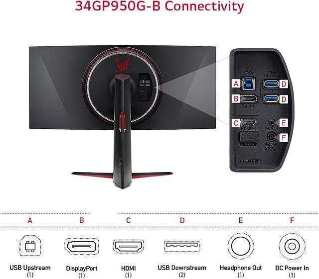 Alt view image 14 of 14 - LG 34" 144 Hz (OC 180 Hz) Nano IPS UWQHD Nano IPS Gaming Monitor NVIDIA G-SYNC ULTIMATE DCI-P3 98% (CIE1976) HDMI, DisplayPort, USB UltraGear 34GP950G-B