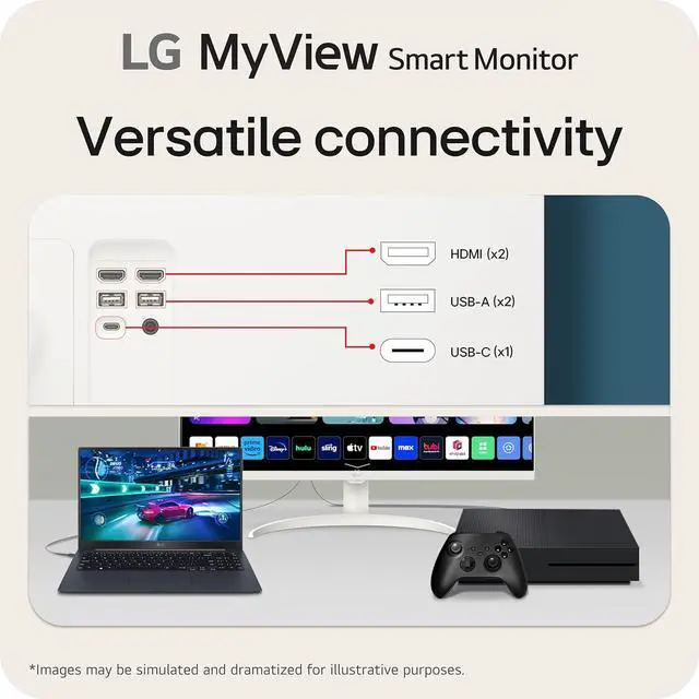 Alt view image 4 of 11 - LG 32" 60 Hz VA UHD webOS Smart Monitor 5 ms (GTG) 3840 x 2160 (4K) DCI-P3 90% Flat Panel MyView 32SR75U-W