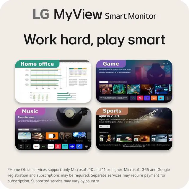 Alt view image 5 of 11 - LG 32" 60 Hz VA UHD webOS Smart Monitor 5 ms (GTG) 3840 x 2160 (4K) DCI-P3 90% Flat Panel MyView 32SR75U-W