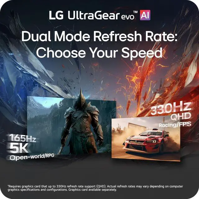 Alt view image 8 of 20 - LG UltraGear evo AI 27 inch Dual Mode 5K 165Hz QHD 2K 1440P 330Hz IPS MINI LED AMD FreeSync Premium & G-Sync Compatible HDR1000 1ms USB-C Built-in Speaker Gaming Computer Monitor with Height/Swivel/Pivot/Tilt Stand 27GM950B-B
