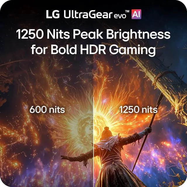 Alt view image 6 of 20 - LG UltraGear evo AI 27 inch Dual Mode 5K 165Hz QHD 2K 1440P 330Hz IPS MINI LED AMD FreeSync Premium & G-Sync Compatible HDR1000 1ms USB-C Built-in Speaker Gaming Computer Monitor with Height/Swivel/Pivot/Tilt Stand 27GM950B-B